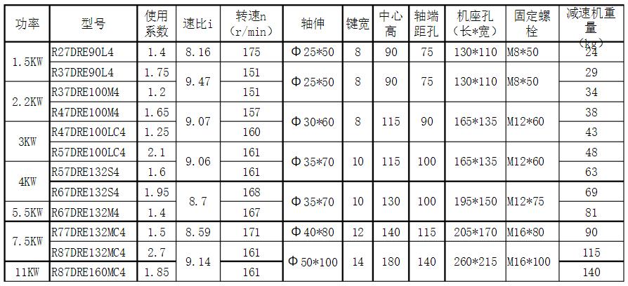雙速電機(jī)是否需要接兩根電源線？詳解接線方法與注意事項(xiàng)