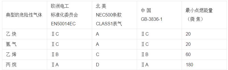 35kv儲能電機(jī)，儲能電機(jī)的應(yīng)用與發(fā)展