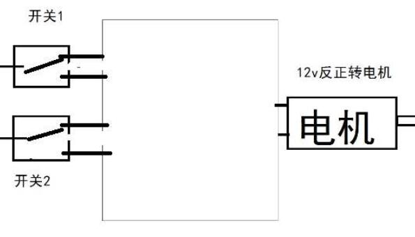 杜亞電機(jī)遙控器調(diào)試，詳解杜亞電機(jī)遙控器的使用方法