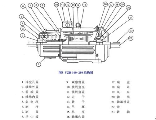 12v充電機(jī)工作原理，詳解12v充電機(jī)的工作原理和原理圖